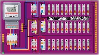 380 V to 220 V Distribution Wiring Diagram [upl. by Dania]