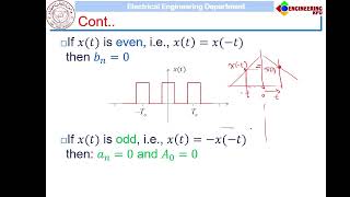 EE330 Lecture 15 Ch4 Effect of Symmetry Parseval’s Theorem and System Response to Periodic Sign [upl. by Ahsienel198]