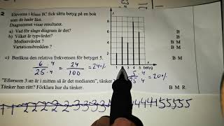 Stolpdiagram typvärde medianvärde variationsbredd och relativ frekvens [upl. by Hannus410]