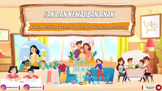 Hak dan Kewajiban Anak  Di Rumah Sekolah amp Lingkungan Masyarakat Materi Pelajaran PPKN SD [upl. by Adnawak847]