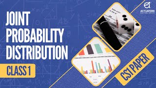 Joint Distribution  CS1  Actuarial Statistics  Class 1  Praveen Patwari Sir [upl. by Ika]