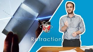 Refraction amp TIR  GCSE Science Required Practical Triple [upl. by Pliske567]