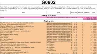 G0602 CNC Conversion pt2  What it Costs to Convert [upl. by Salchunas500]