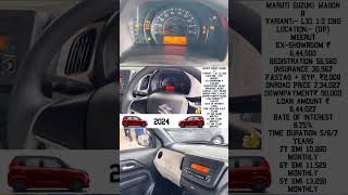 🚗Maruti Suzuki WagonR 2024 Price amp EMI Breakdown All Details MarutiSuzuki WagonR PriceDetailsquot [upl. by Elliot175]