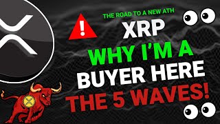 XRP DAILY ANALYSIS  RIPPLE XRP PRICE PREDICTION  RIPPLE XRP 2024  RIPPLE ANALYSIS [upl. by Arne]