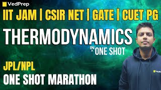 Thermodynamics in One Shot Marathon  Physical Chemistry  CSIR NET  IIT JAM  GATE  CUET PG [upl. by Ahslek745]