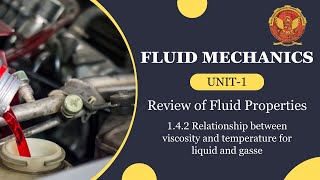 142 Relationship between viscosity amp temperature for liquid and gasses  ME404 [upl. by Hausner]