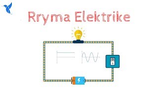 Rryma elektrike [upl. by Casmey]