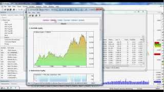 Lets Learn Amibroker How To Backtest A Single Stock Automatically [upl. by Daffie]