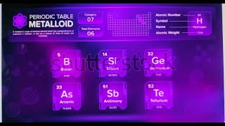 3D structures and properties of metalloids for various exams chemistry ntpc ssccglmains periodic [upl. by Jamin]