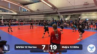 MVSA 12 Vortex vs Mdjrs 12 Elite [upl. by Badr]