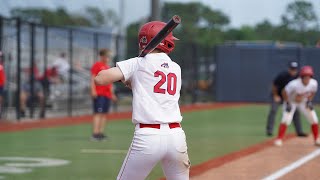 CAA Softball Tournament Highlights Game 2  Hofstra vs Stony Brook Softball [upl. by Yeniar987]