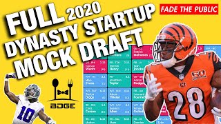 FULL Dynasty Startup Mock Draft for 2020 Fantasy Football [upl. by Otero845]