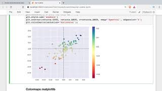 Introduction to Scatter Plots with matplotlib Python for Data Science [upl. by Ingmar]