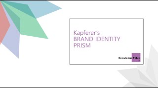 Brand Identity Prism by JeanNoel Kapferer 1986 [upl. by Ecirpac]