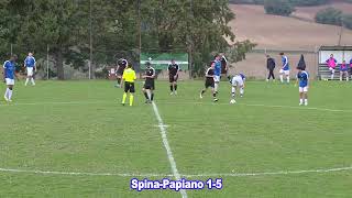 SpinaPapiano 15 [upl. by Konstantin581]