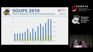 SOUPS 2019  Opening Remarks and Awards SOUPS 2019 [upl. by Mahsih]