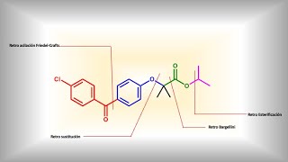 Fenofibrato antilipémico análisis retrosintético [upl. by Deste]