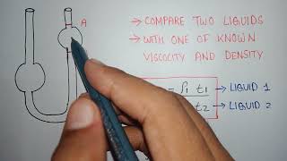 Capillary viscometer  ostwald viscometer  viscometer working Rheology physical pharmaceutics [upl. by Nemsaj17]