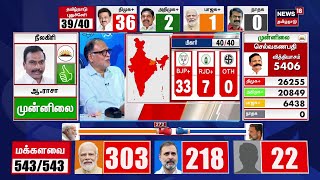 🔴LIVE  Election Results  மக்களவைத் தேர்தல் முடிவுகள் 2024  TN Lok Sabha Election Results  N18ER [upl. by Atnomed]