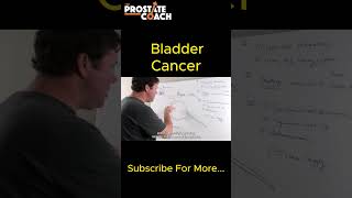 Bladder Cancer Basics shorts ytshorts bladdercancer [upl. by Wattenberg]