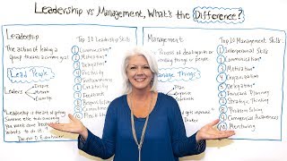 Leadership vs Management Whats the Difference  Project Management Training [upl. by Elleirol]