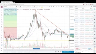 É hora de comprar Bitcoin [upl. by Sinaj583]