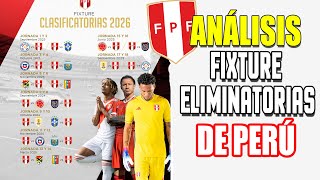 📅 El CALENDARIO de las ELIMINATORIAS SUDAMERICANAS para el MUNDIAL 2026 de PERÚ 🇵🇪 [upl. by Crowe]