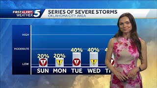 TIMELINE Several chances for severe storms coming [upl. by Warner684]