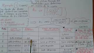 AMORTIZACIÓN MÉTODO FRANCÉS EJEMPLO 1 [upl. by Henning]