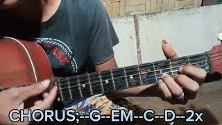 hiling by Jay R siaboc chords guitar tutorial [upl. by Seligman]