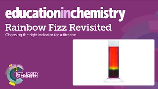 Rainbow fizz revisited pH indicator acid–base demonstrations [upl. by Patrica]