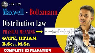 LEC08 Maxwell  Boltzmann distribution law  IITJAM  BSc  MSc [upl. by Tsui]