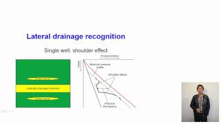 Overpressure in sedimentary basin 44 OP generating mechanism  Overpressure transference [upl. by Knoll]