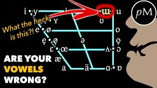 Vowel Pronunciation Tutorial • IPA International Phonetic Alphabet Vowels [upl. by Garrison]