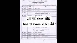 Class 10 board exam 2025 date sheet mp board shorts [upl. by Wimsatt54]