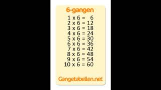 6gangen [upl. by Lamonica]