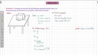 4 Resolviendo Problemas de Presión [upl. by Dde]