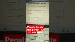 Penalty for late filing of ITR 1 AY 202324 ITR Late filing fees incometax shorts [upl. by Kabob539]