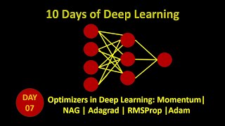 Day 7 Optimizers in Deep Learning  Momentum NAG AdaGrad RMSProp Adam [upl. by Aisinut693]