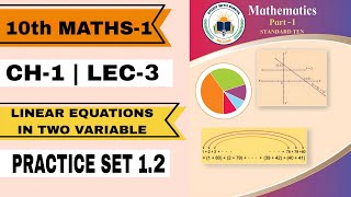 STD  10 Maths 1  ALGEBRA  Linear equation in two variables  Maharashtra Board  LECTURE  3 [upl. by Gorrian478]