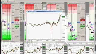 The Market Maker  Manipulation [upl. by Otnas]