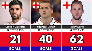 England National Football Team all time Top Goalscorers [upl. by Llenahs]