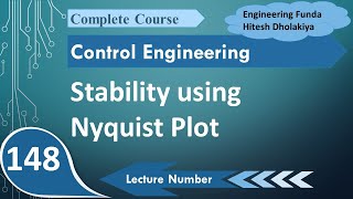 Stability Analysis Using Nyquist Plot Concepts and Techniques [upl. by Falo642]