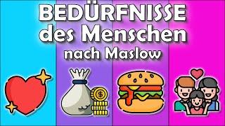 Bedürfnispyramide nach Maslow  Erzieherwissen [upl. by Marlo]