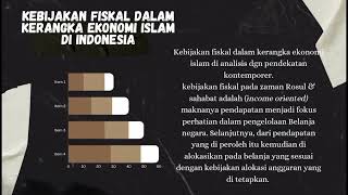 Sistem kebijakan Fiskal dan moneter islam [upl. by Aisatna875]