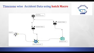 Alteryx Macro  Alteryx Hands On Interview Questions  Alteryx Scenario Based Questions Part3 [upl. by Ellehcsar]