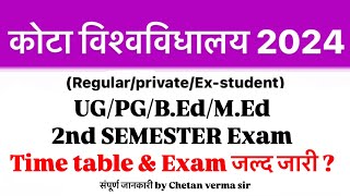 Kota University UGPGBEdMEd 2nd SEMESTER Exam Time table amp Exam जल्द जारी  संपूर्ण जानकारी [upl. by Iew659]