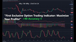 Proven Option Trading Indicator for Intraday Success –Real Profits Revealed Niftybk nifty 23rd Oct [upl. by Zoller825]