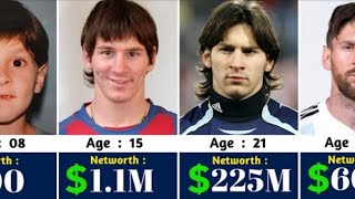 Lionel Messi Net Worth Everton From 1987 To 2024 🤑🤑 [upl. by Zobe547]